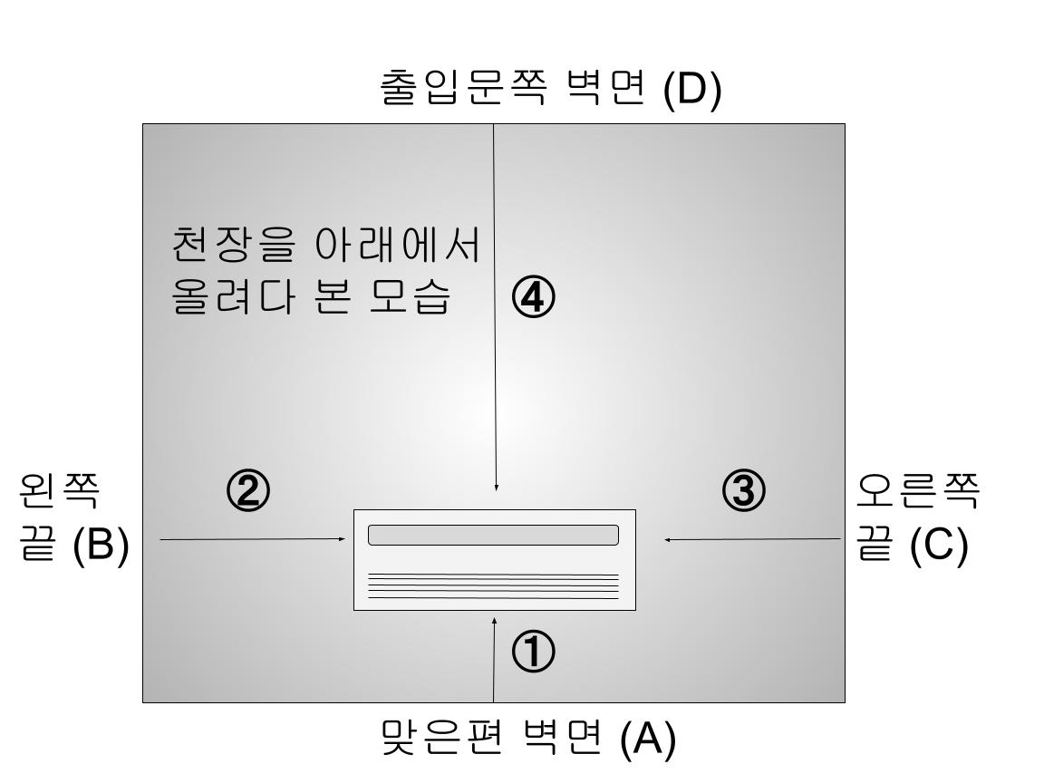 시스템 에어컨 치수 입력 가이드